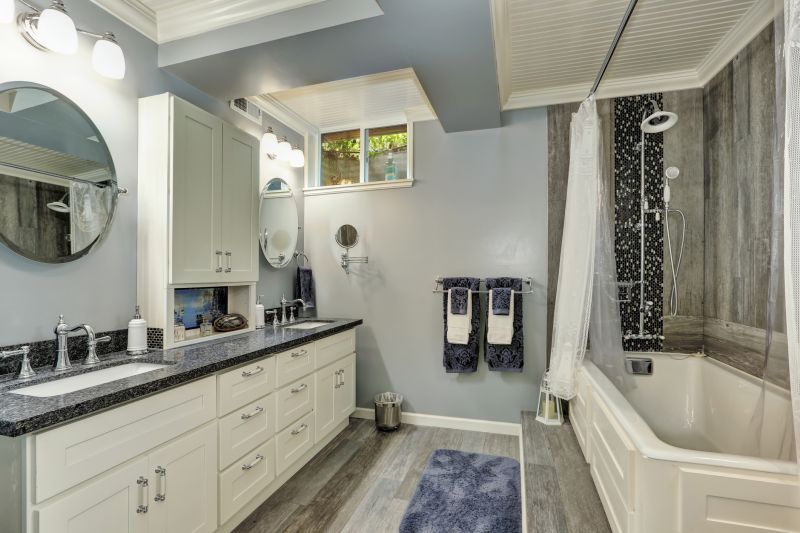 Top Bathroom Remodeling Companies in Bonham, TX